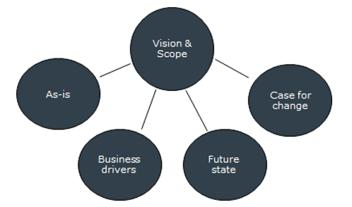 Screenshot 2020 08 31 At 14.46.47