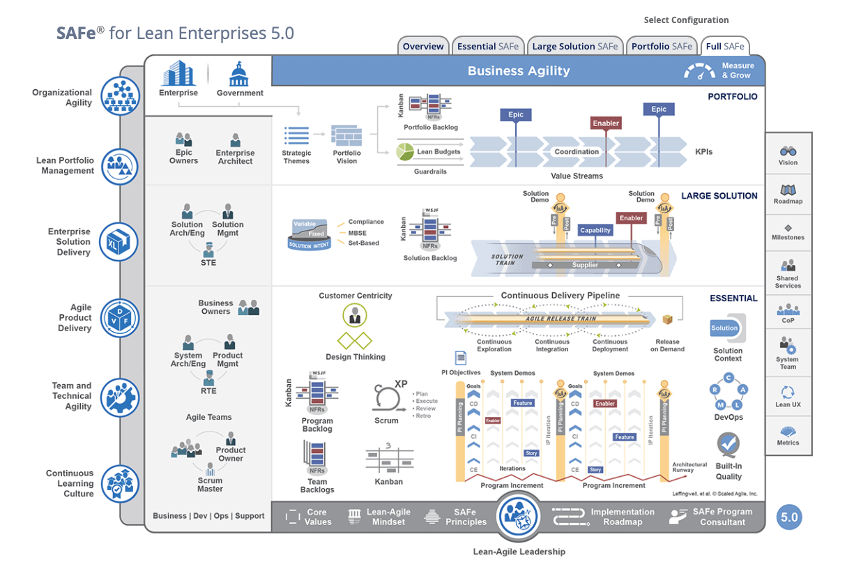 Screenshot 2020 08 31 At 14.29.56