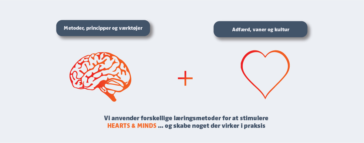 Kræftens Bekæmpelse 2 Some 1200 Copy 3