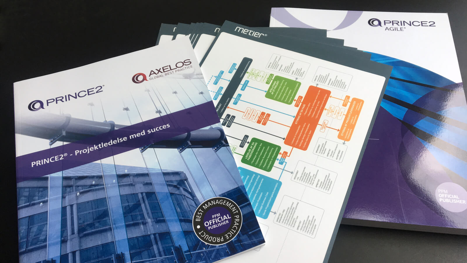 PRINCE2 kurser hos MetierWestergaard