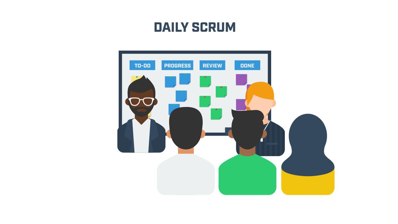 Daily Scrum Cartoon