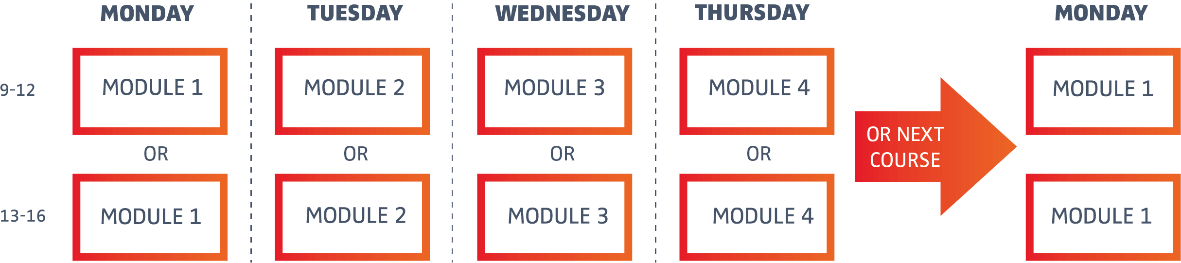 ITIL4 Superflex EN 2